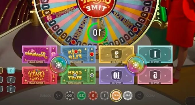 Gambling review site - Crazy Time